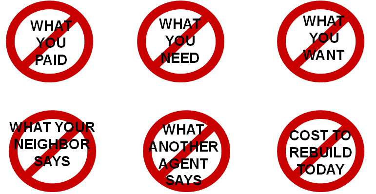 Pricing Misconceptions