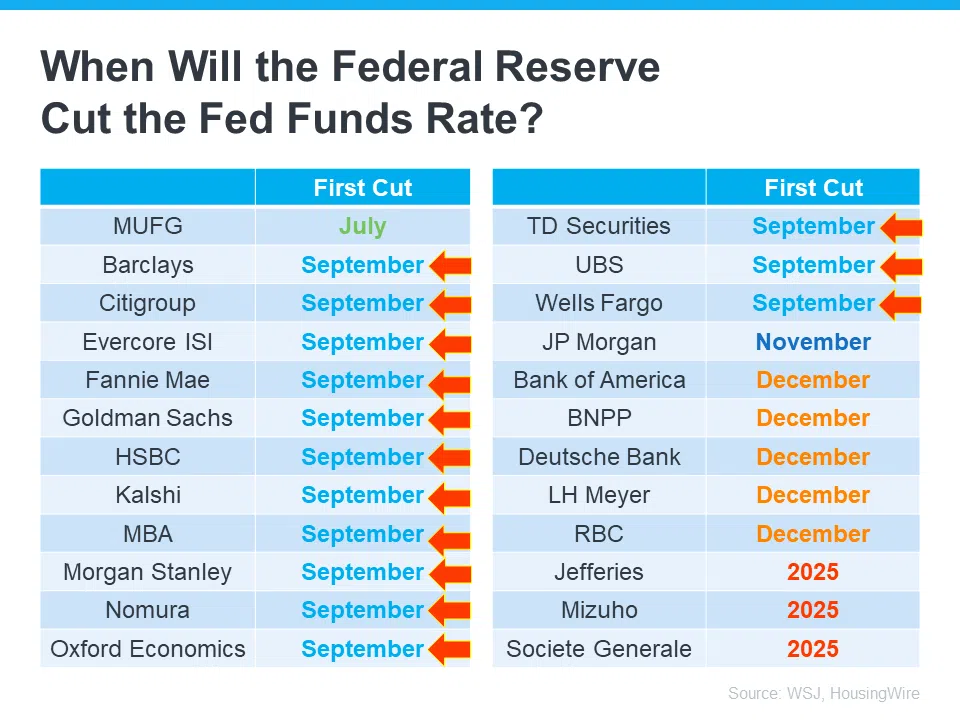 July2024-Slide--10-