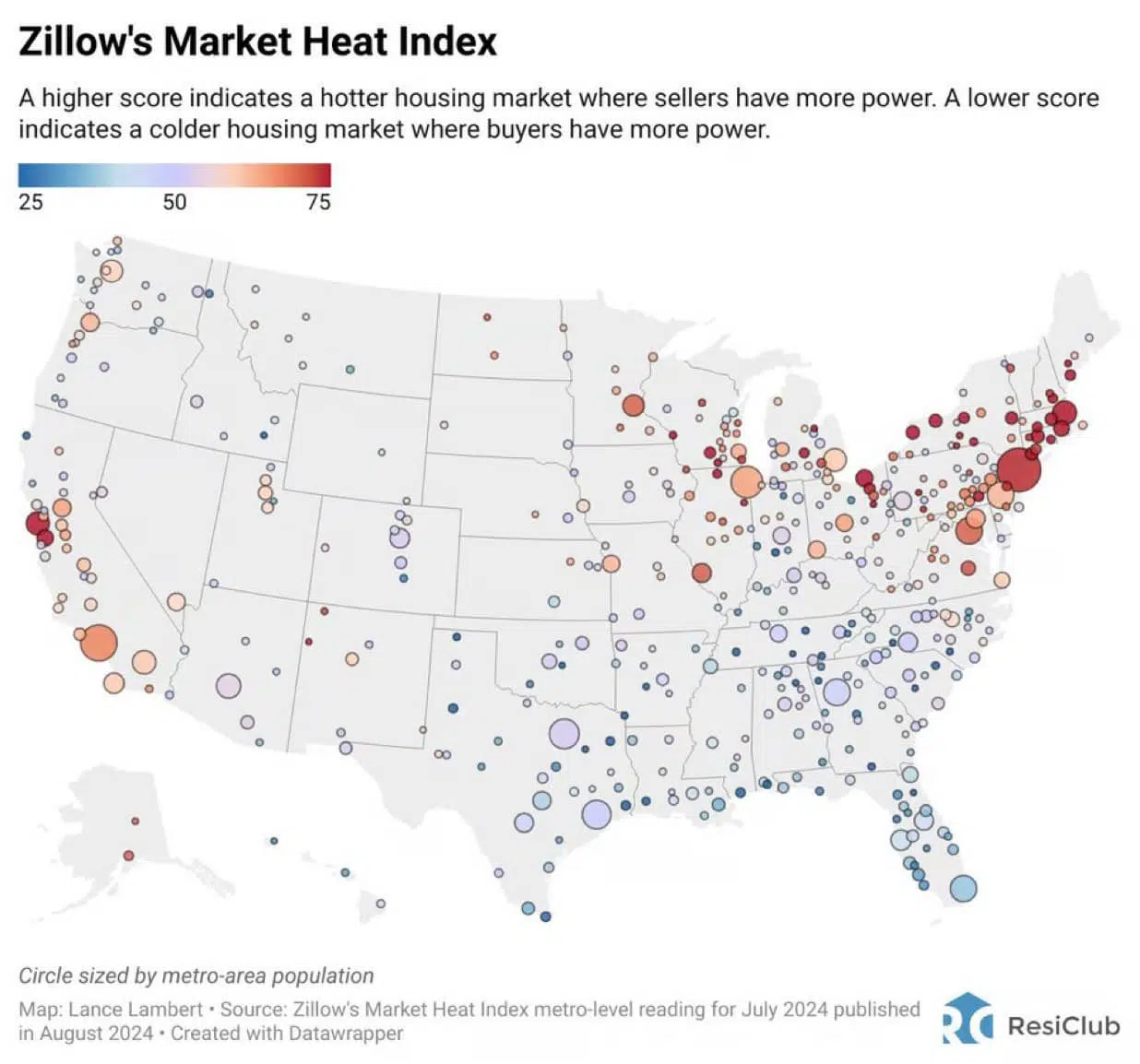 Market Heat Map Index