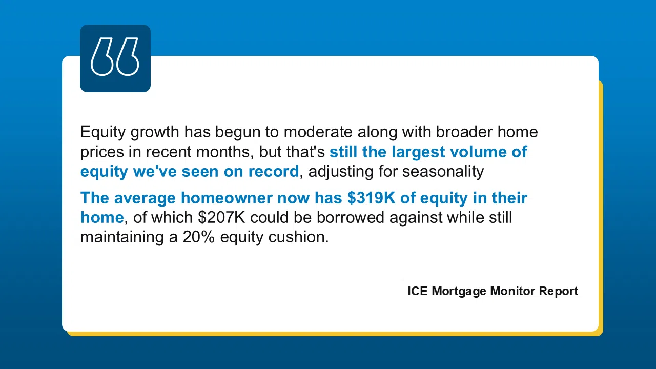 09_Home_Equity_Insights