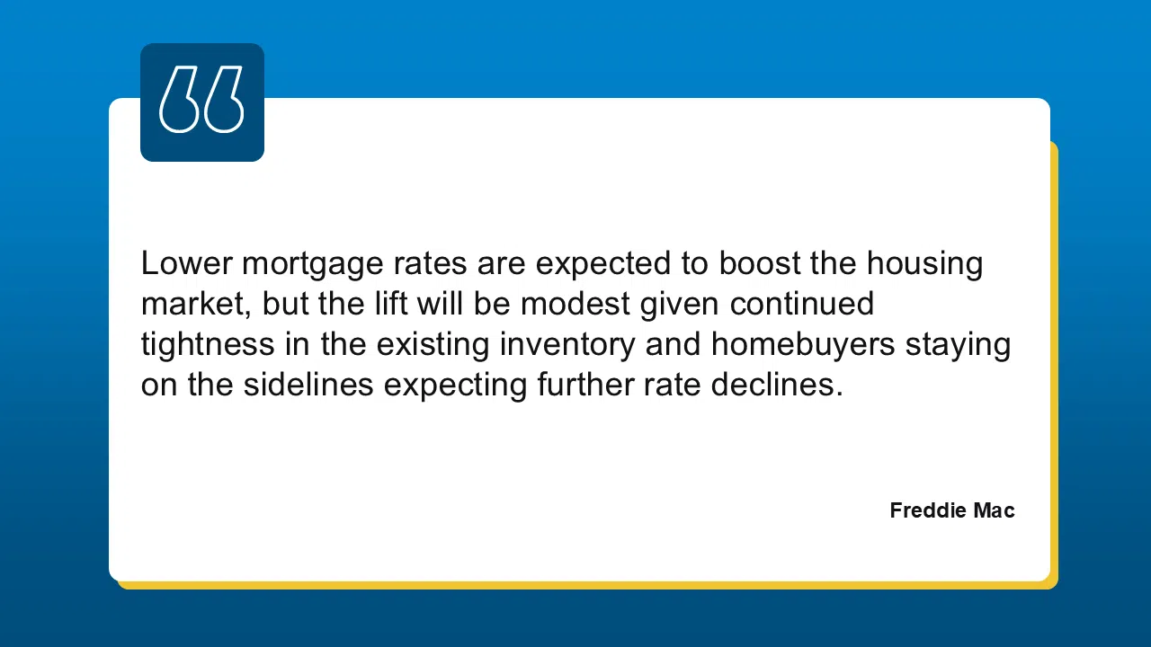 15_Freddie_Mac_Quote_on_Rate_Impact