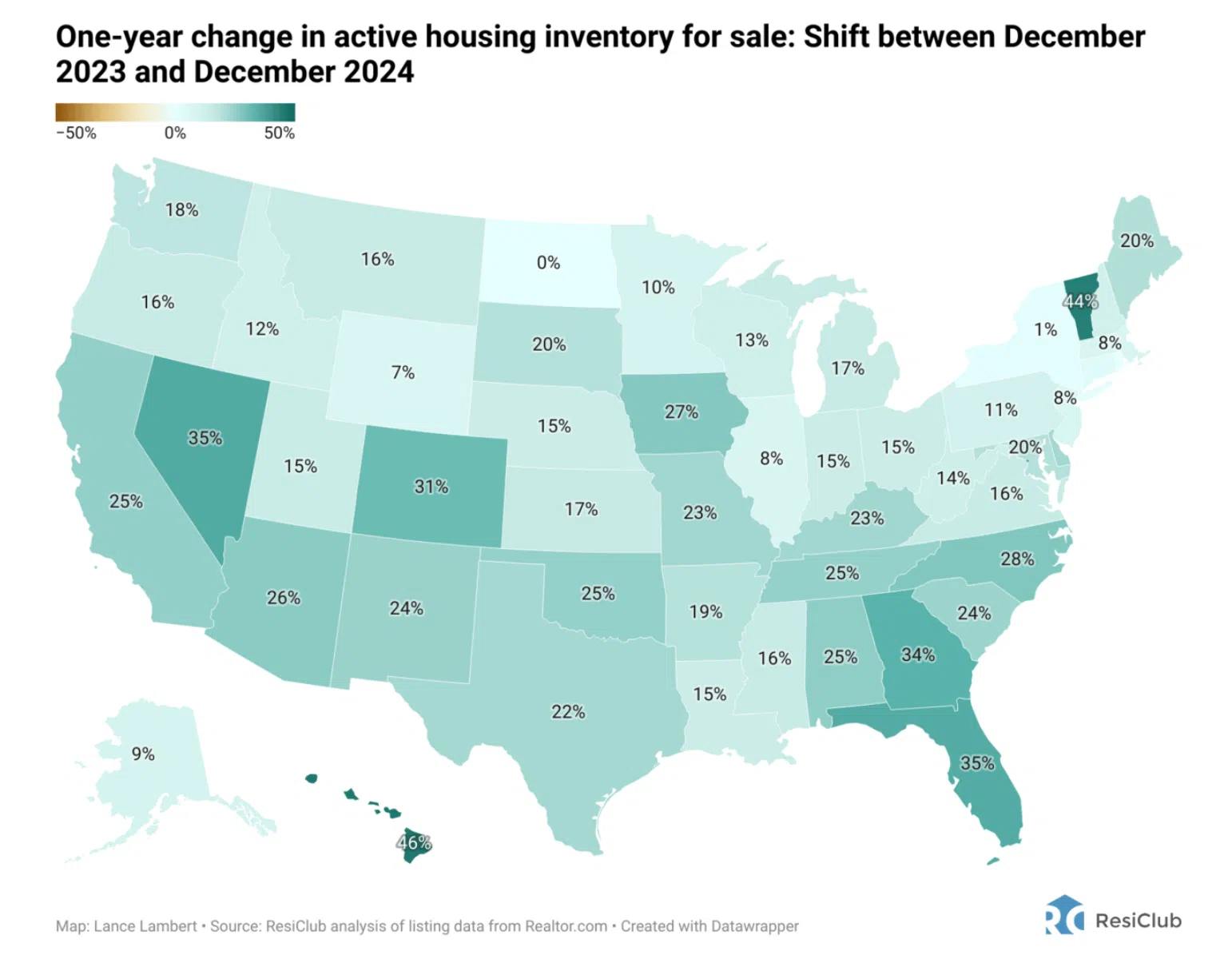 Housing Inventory 2023 to 2024