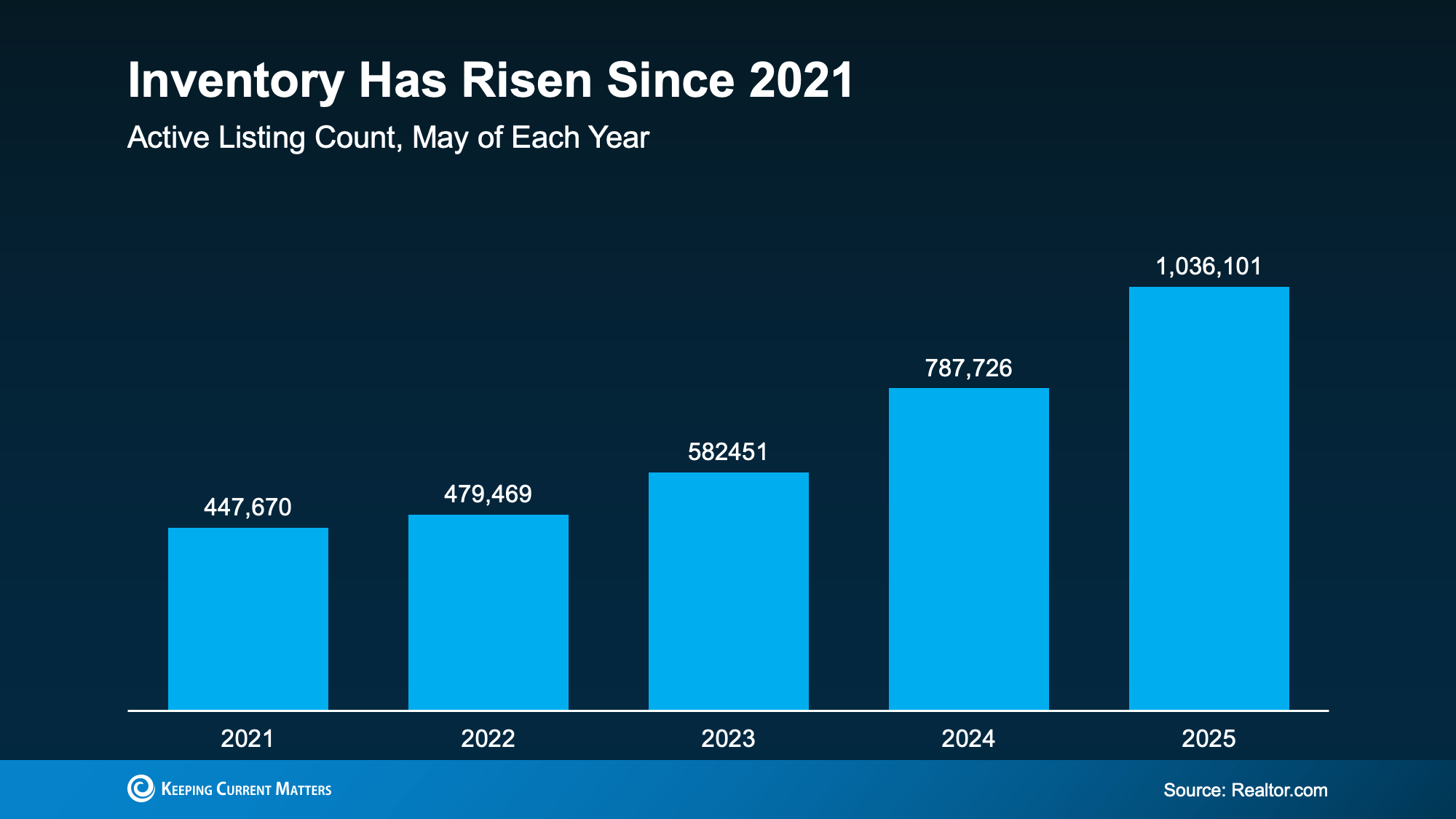 June2025-22-original